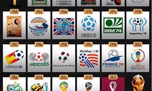 2022年世界杯会徽的寓意_2022年世