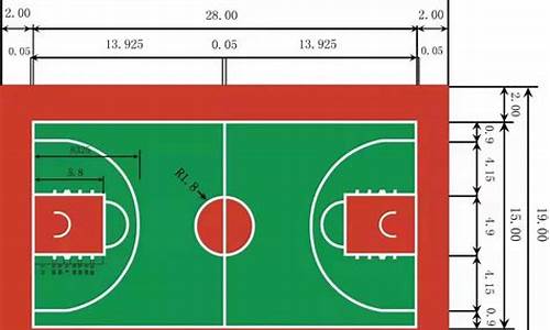 篮球场的尺寸如何计算_篮球场的尺寸如何计算面积